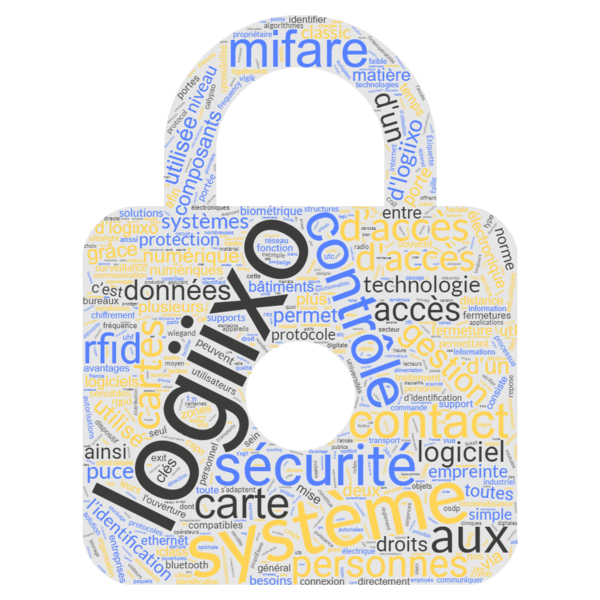 Lexique du contrôle d’accès 1